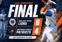 Wallace State Downs Northwest-Shoals 6-4 in ACCC Tournament Opener